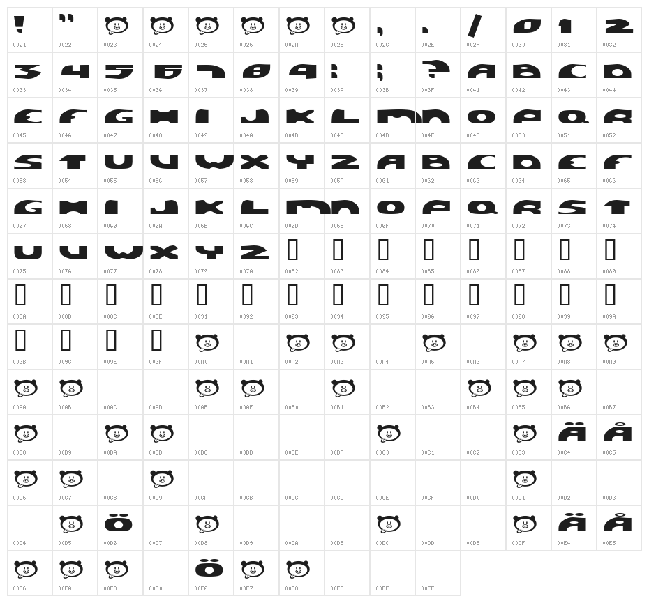 PIGSTY Character Map
