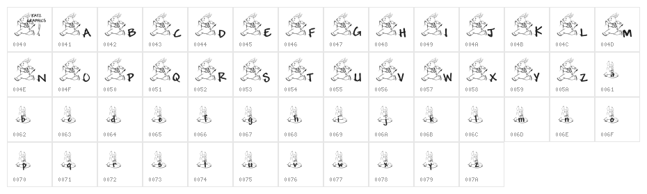 PIGZ_KG Character Map