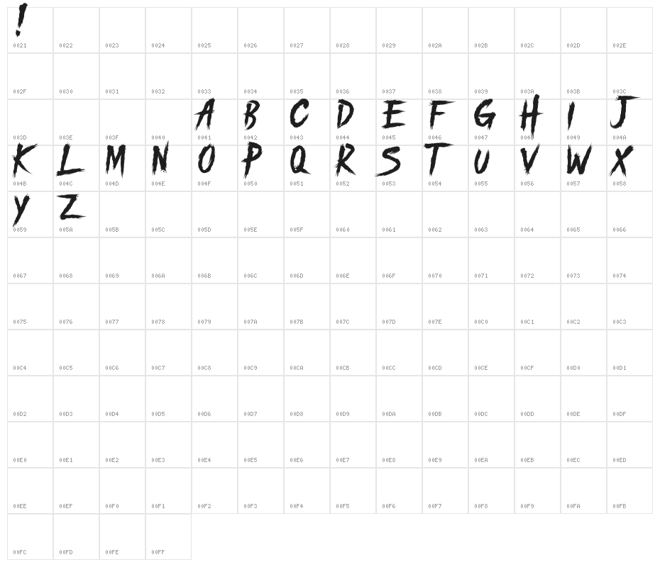 PILITACORE! DEMO Character Map