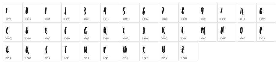 PINDOW Character Map