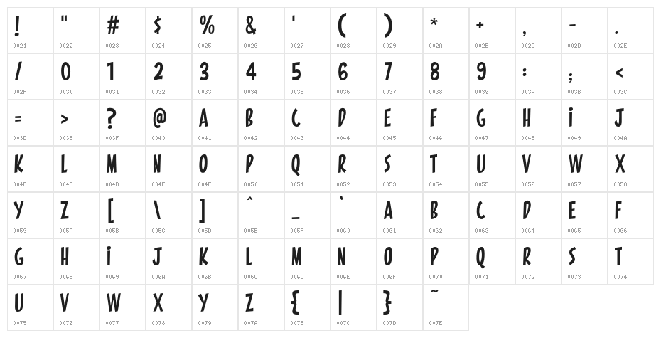 PINTANINA Character Map