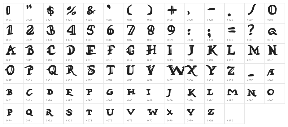 PIRATE VIKING Character Map