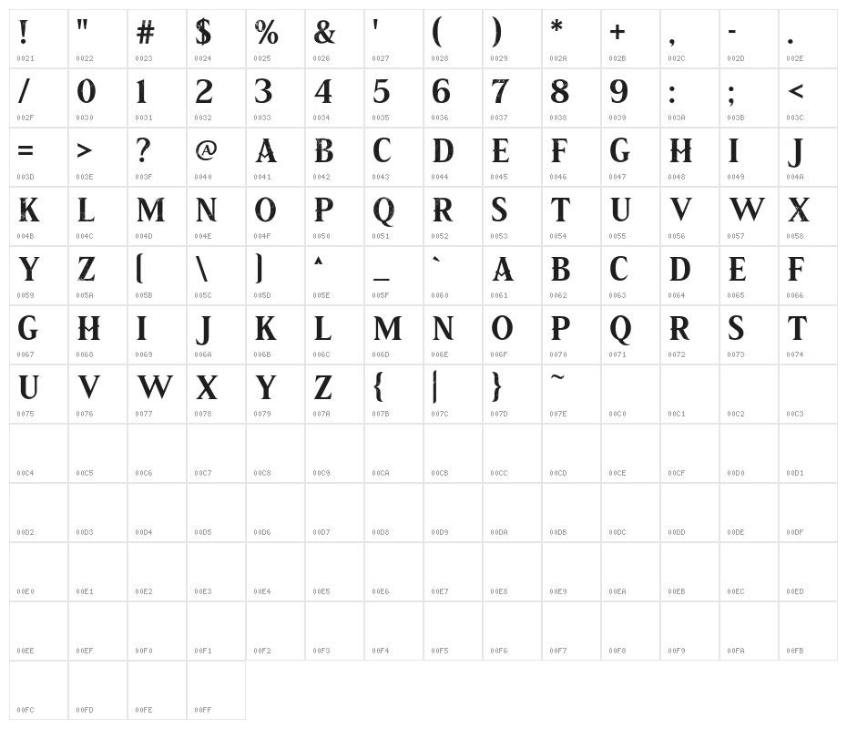 PIRATESCROLL Character Map