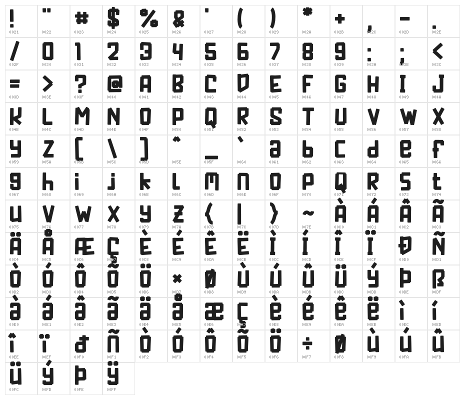 PIXEL CRAFT Character Map