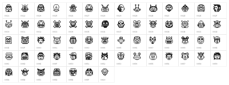 PIXEL FREAKS V1 Character Map