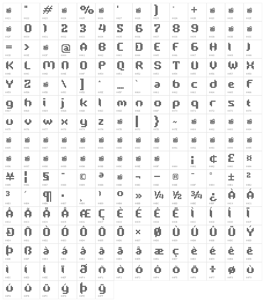 PIXELYA Trial Regular Character Map