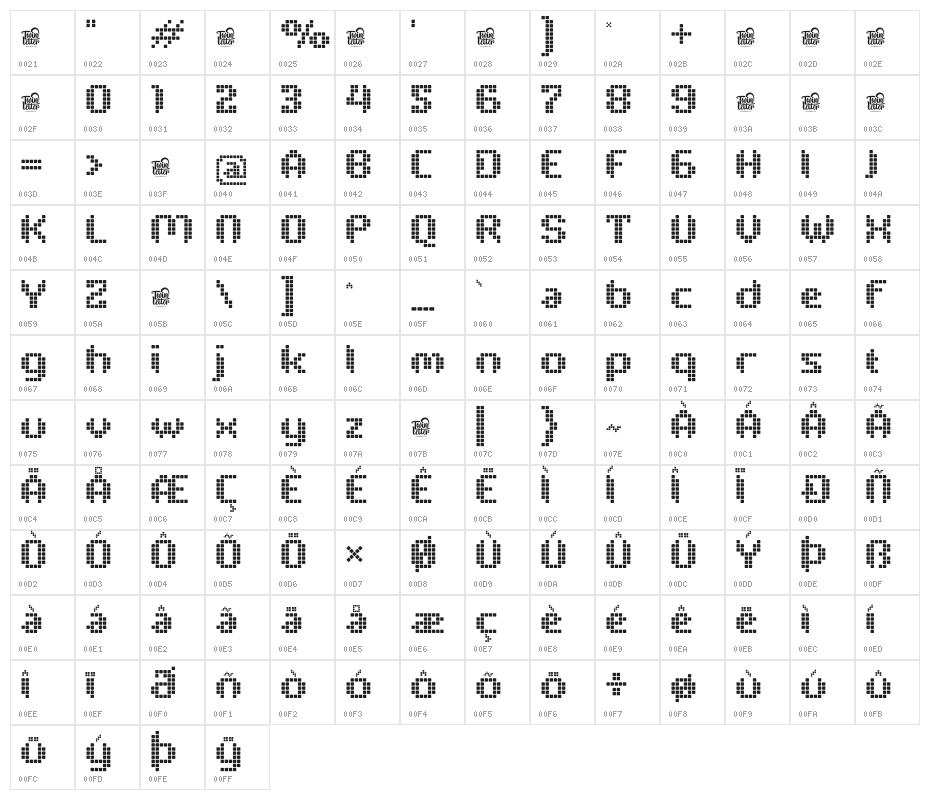 PIXELYATrial-Regular Character Map