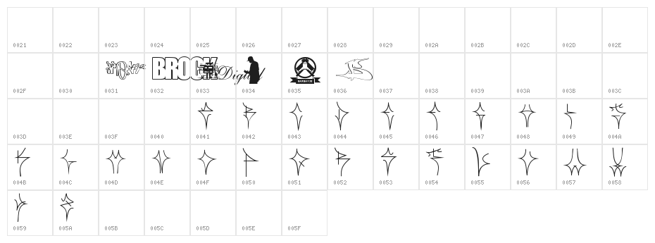 PIXO Reto Character Map
