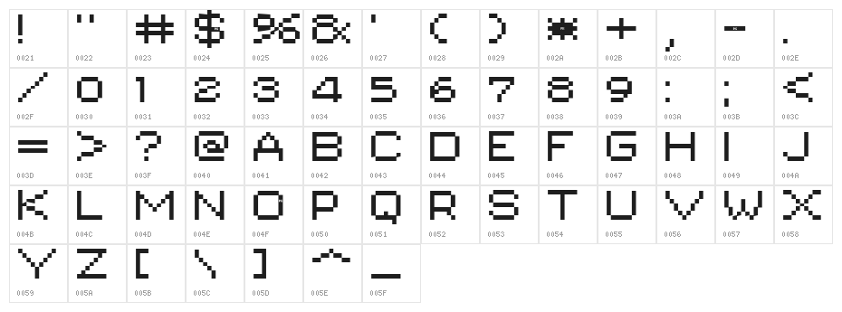 PIXgothic_7 Character Map