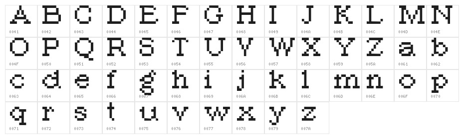 PIXroma_8 Character Map