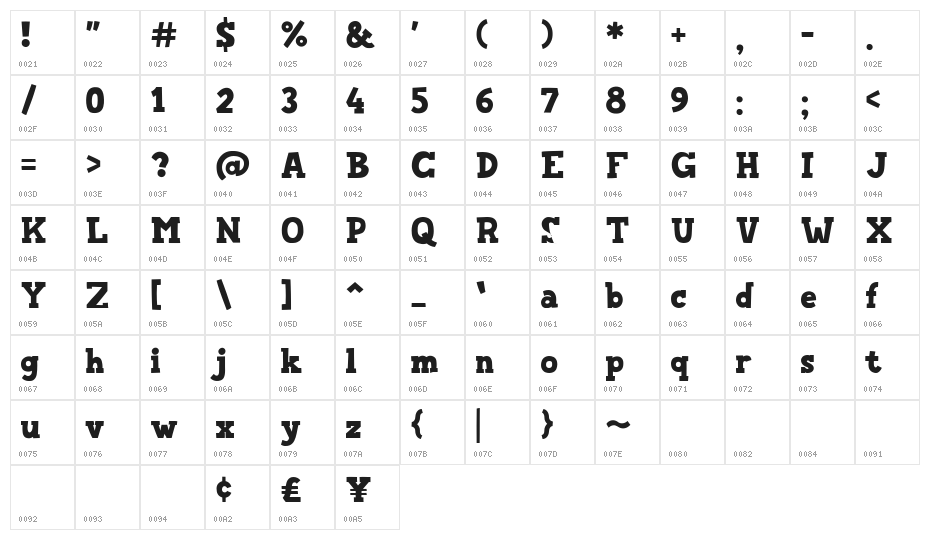 PIZZARIA Character Map