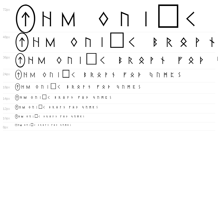 Pi Rho Runestones Waterfall