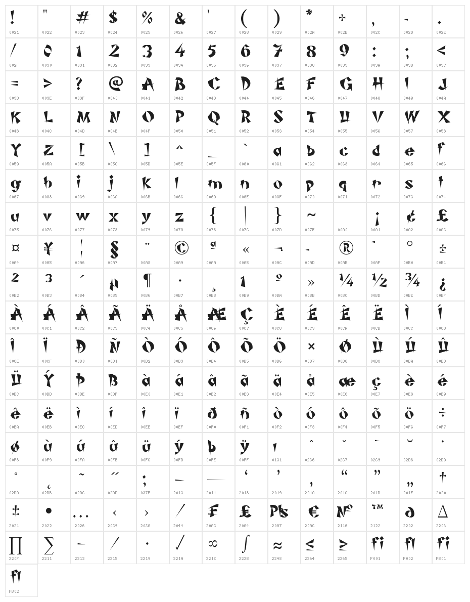 Pi Sheng Character Map