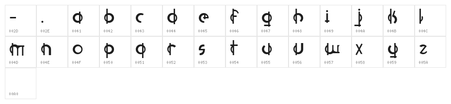 Pianissimo Character Map