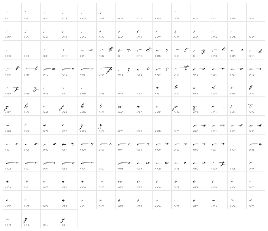 PiasleyPersonalUse Character Map
