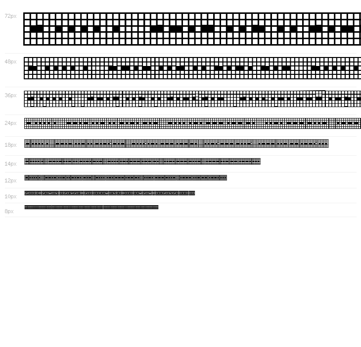 Pica Hole - 1890 Morse Waterfall