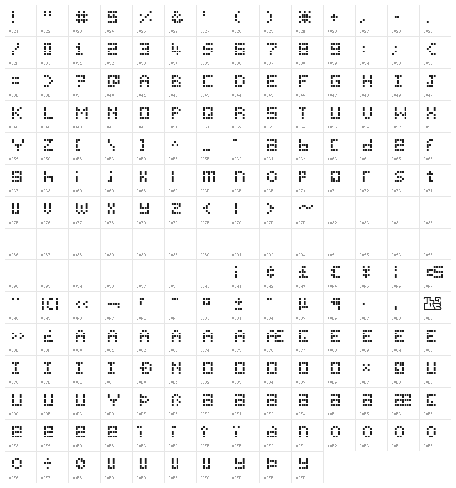 Pica Hole - ABS Character Map