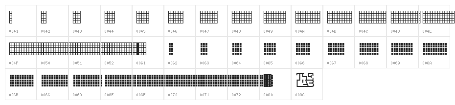 Pica Hole - Grids Character Map