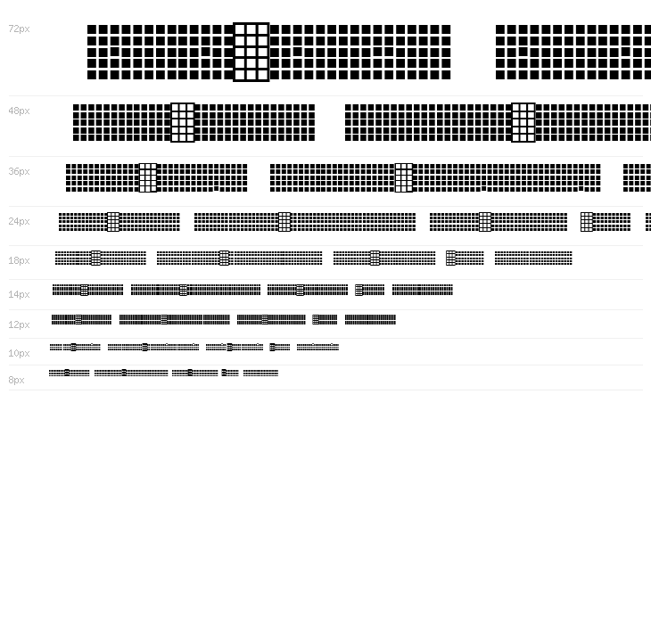Pica Hole - Grids Waterfall