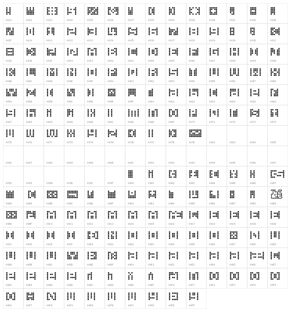 Pica Hole - MRST Character Map