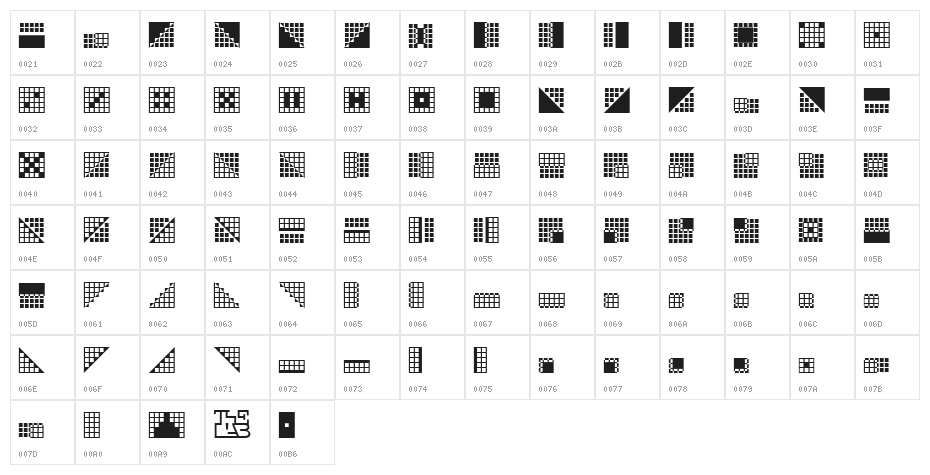 Pica Hole - SIM Character Map