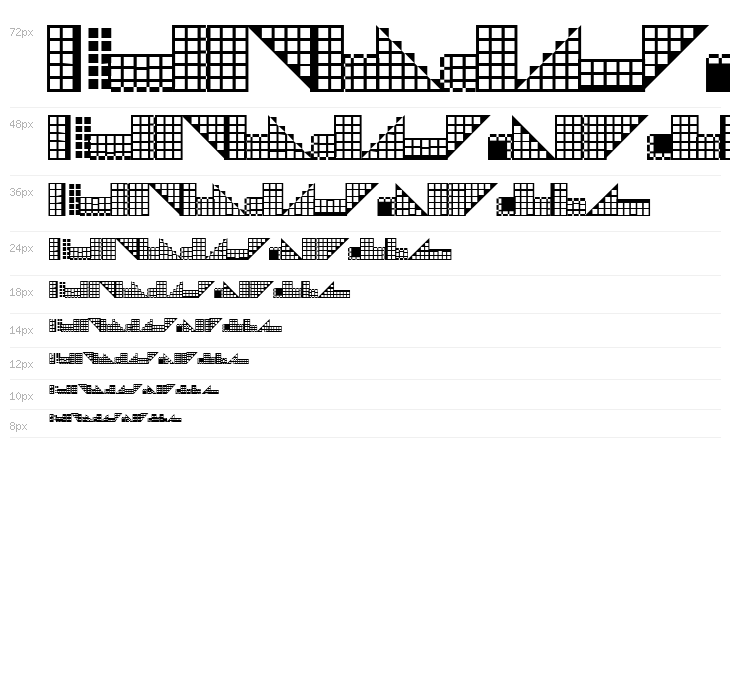 Pica Hole - SIM Waterfall