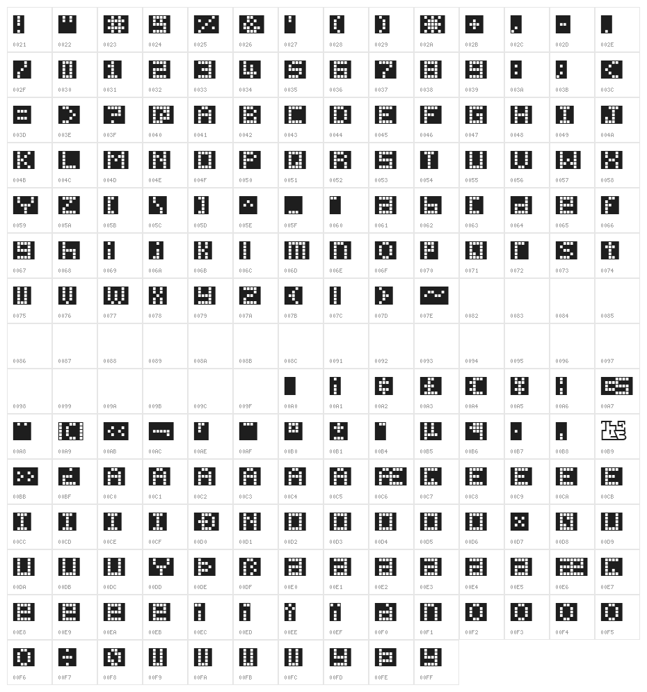 Pica Hole - XPL Character Map