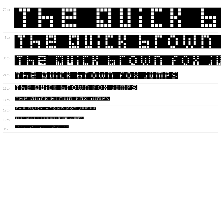 Pica Hole - XPL Waterfall