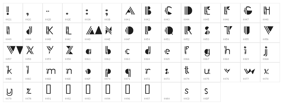 Picadilly Bizarre Character Map