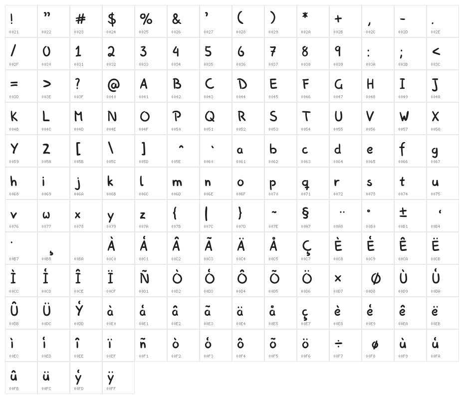 PicasProperHand Character Map