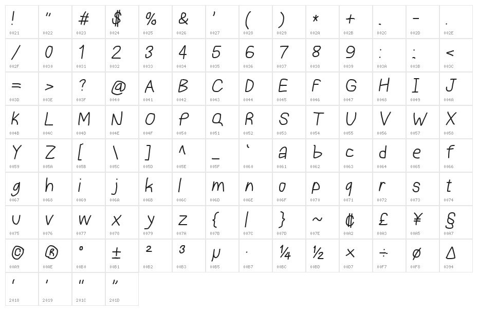 Piccolo Oblique Character Map