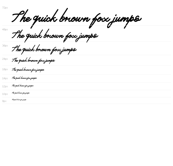 Piciaw Script Waterfall