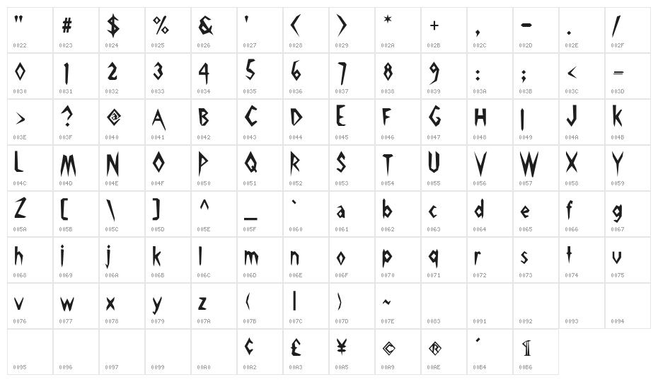 Pick Ax Character Map