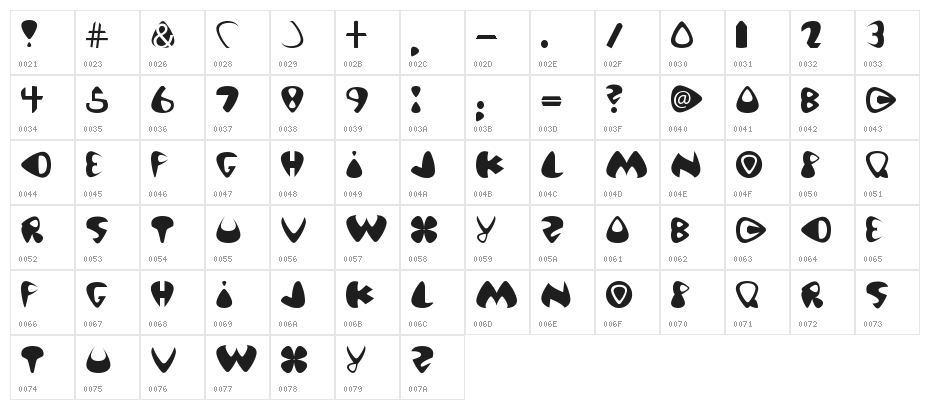 Pick of Destiny Character Map