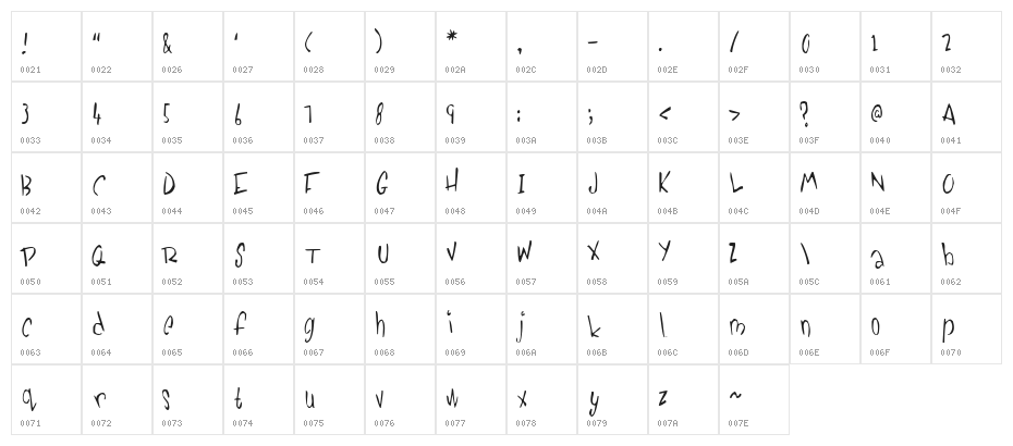Pickabilly Character Map