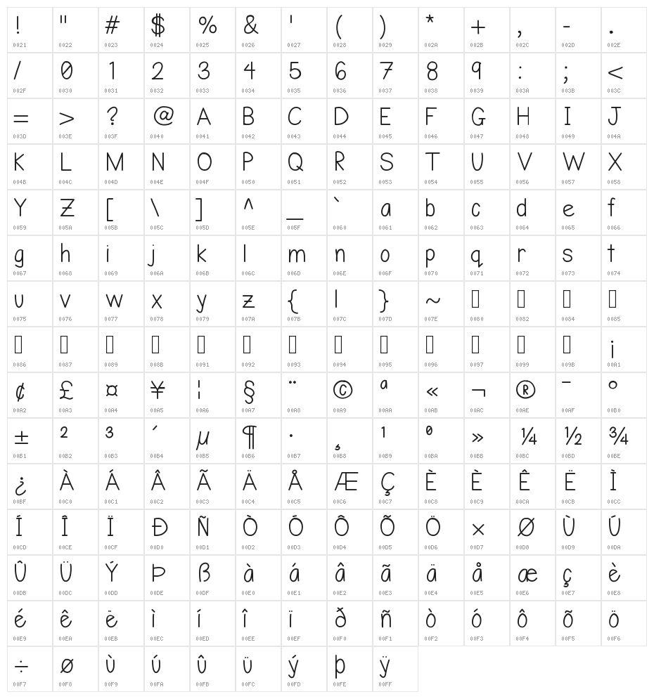 PickandRoll Character Map