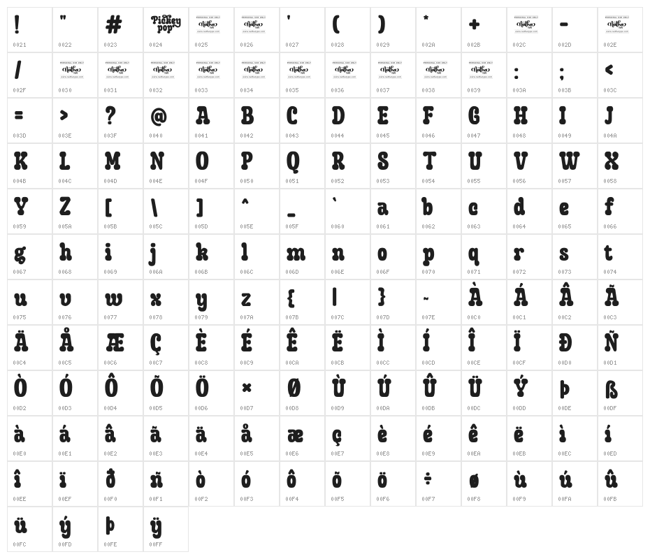 Pickey Pop Personal Use Character Map