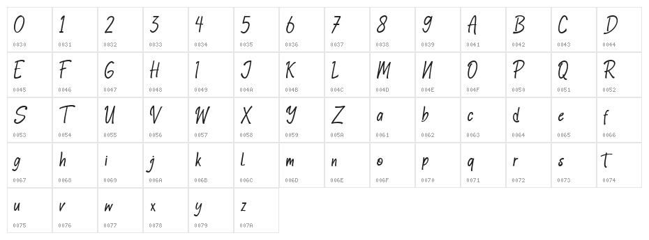 Pickford Character Map