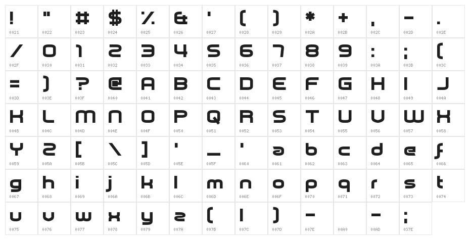 Pickle Pushing Character Map