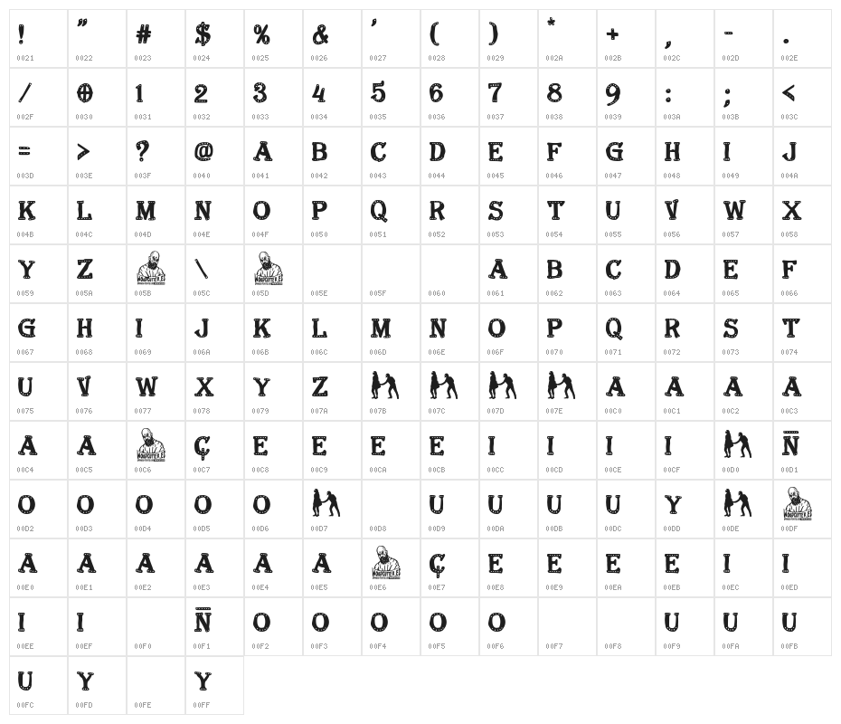 Pickpocket School Character Map