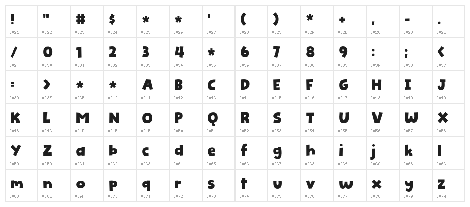 Picky Action DEMO Regular Character Map