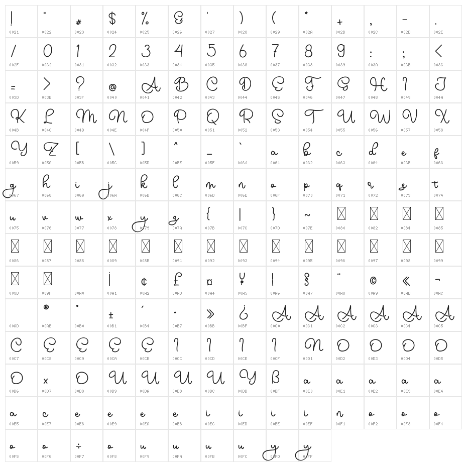 Picky Nice Monoline Character Map