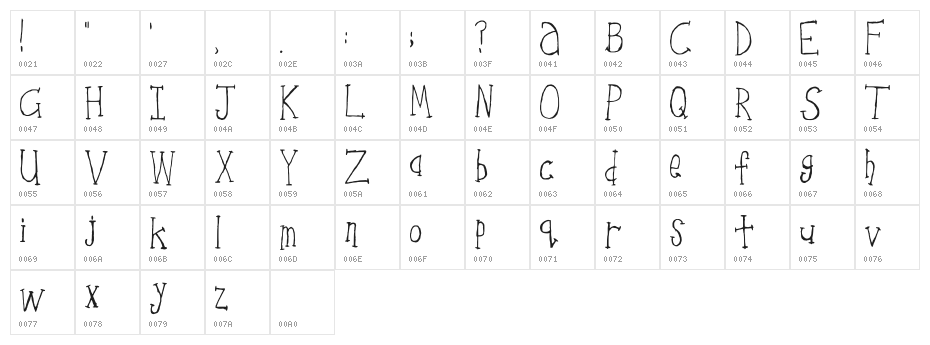Picnic For Two _ Cosy Regular Character Map