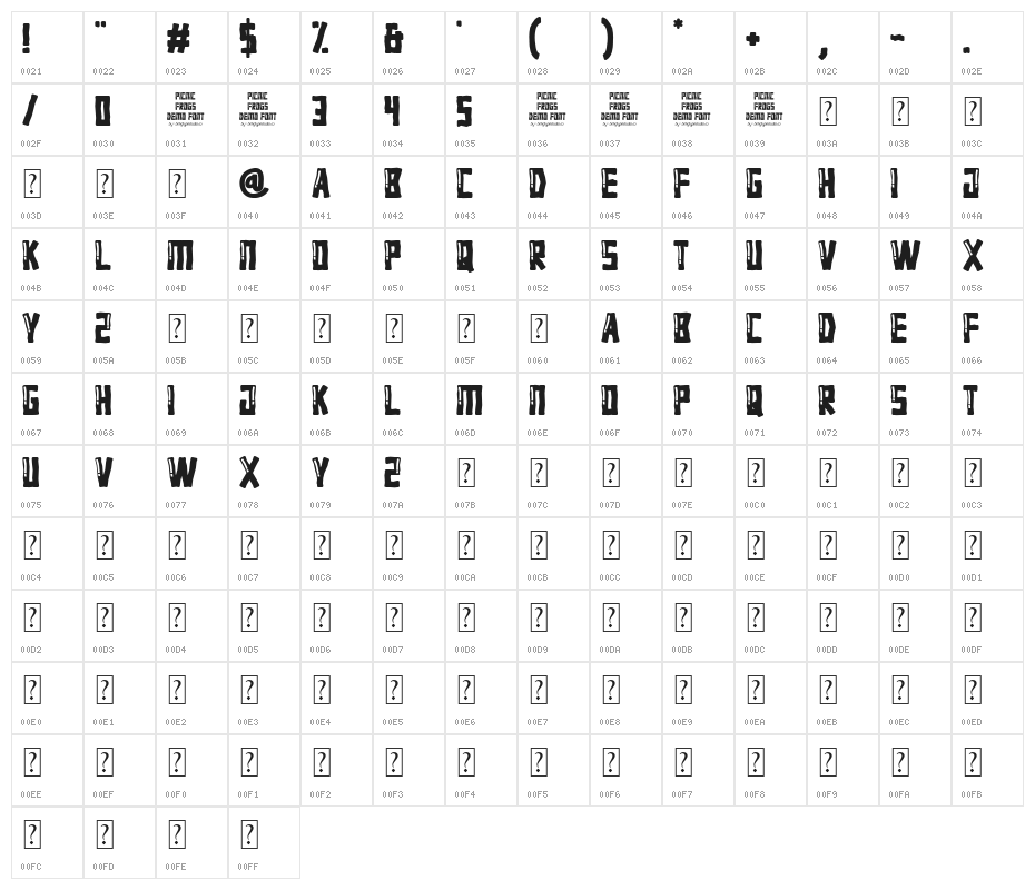 Picnic Frogs Character Map