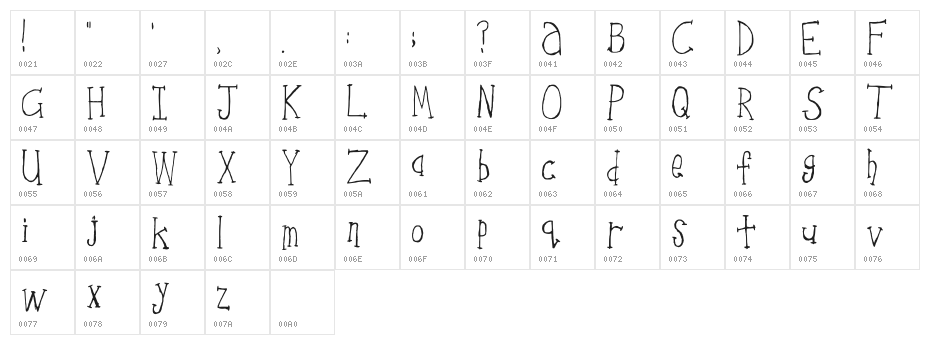 Picnicfortwo Regular Character Map