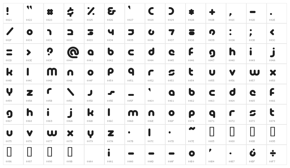 PicoBlackAl Character Map