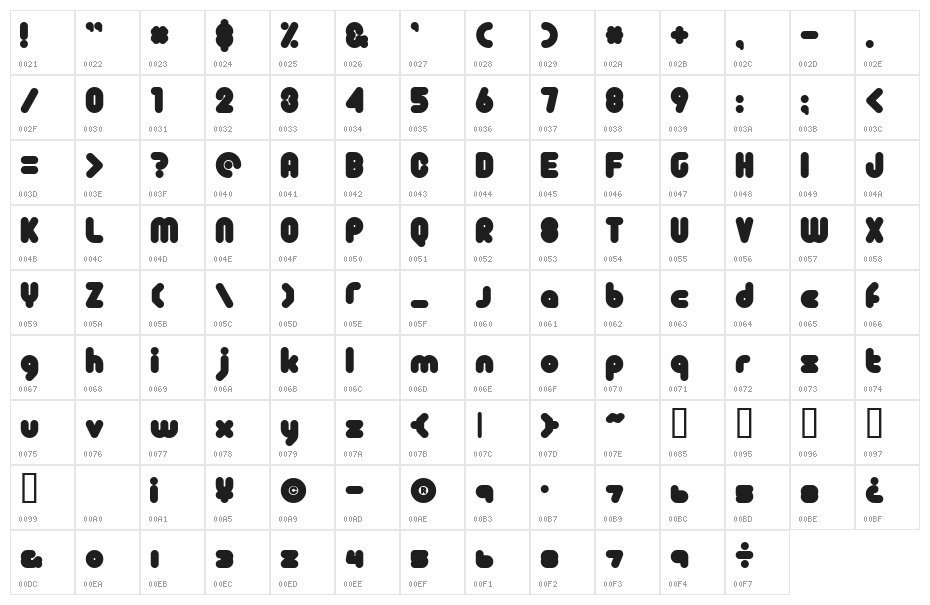 PicoSuperUltraBold Character Map