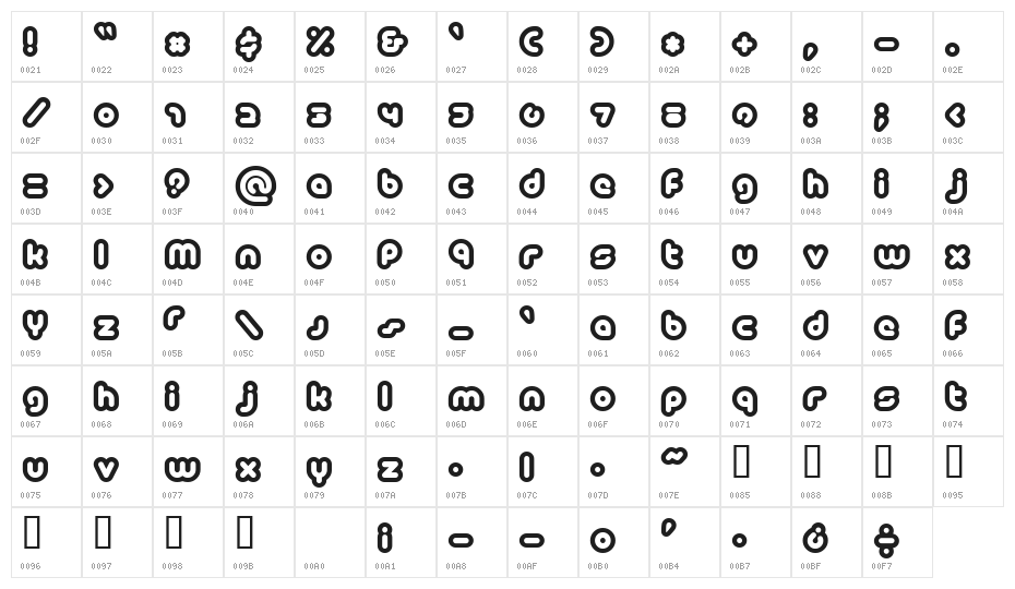 PicoWhiteAl Character Map