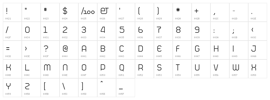 Pictaves Light Character Map