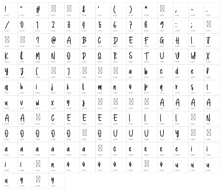 Picture Book Character Map